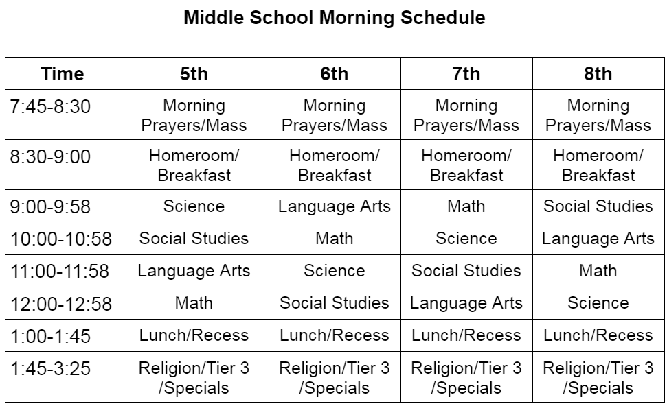 Parents Middle School Schedules